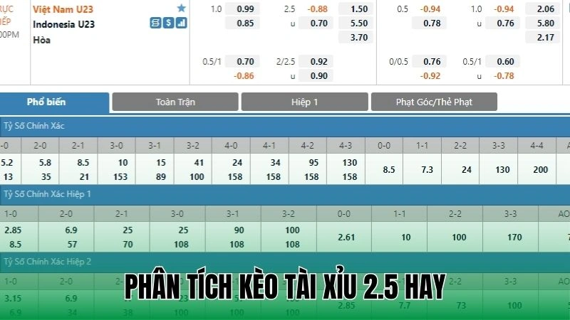 Kèo Tài Xỉu 2.5 - Cách Đọc Kèo Chính Xác Và Hiệu Quả Nhất 2 Phân tích kèo tài xỉu 2.5 hay